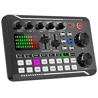 Professional Audio Mixer, Live Sound Card and Audio Interface with DJ Mixer Effects and Voice Changer,Podcast Production Studio Equipment, Prefect for Streaming/Podcasting/Gaming